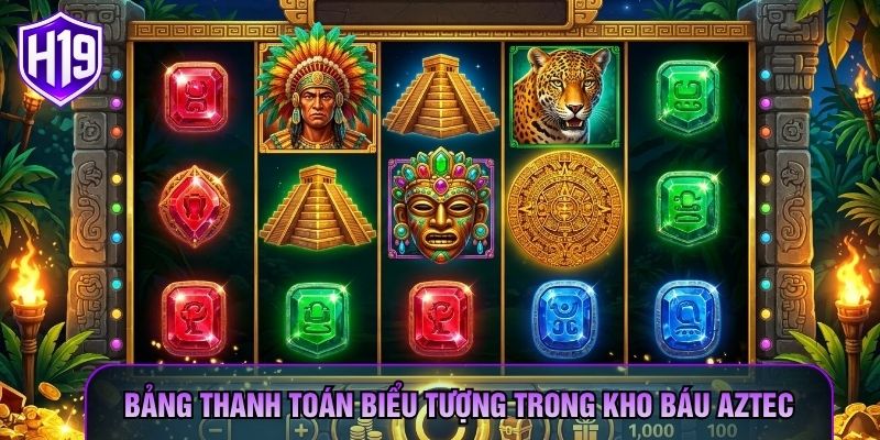 Bảng thanh toán biểu tượng trong Kho Báu Aztec