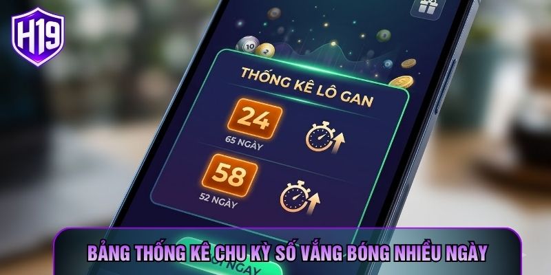 Bảng thống kê chu kỳ số vắng bóng nhiều ngày