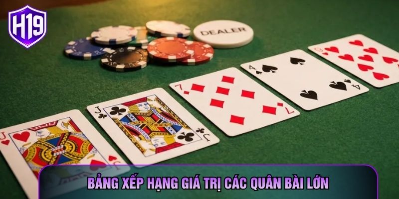 Bảng xếp hạng giá trị các quân bài lớn