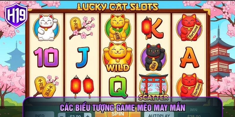 Các biểu tượng game Mèo May Mắn
