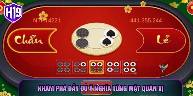 Khám phá đầy đủ ý nghĩa từng mặt quân vị